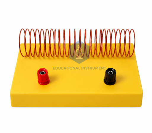 Magnetic Field Along Circular Loop
